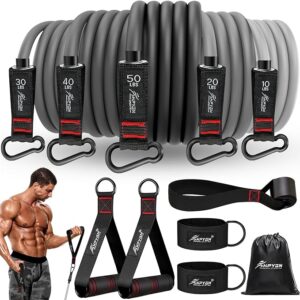 HPYGN Resistance Bands Set